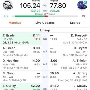 Meet your Posher, Fawwaz